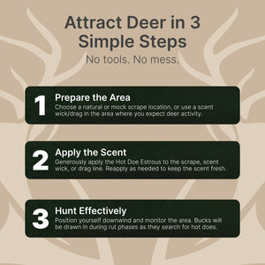 Certified Peak Doe Estrous – Fresh, 100% Pure Doe in Heat Deer Urine – Collected at Peak Cycle for Rut Season – 2 oz Hunting Scent in UV-Protected Bottle