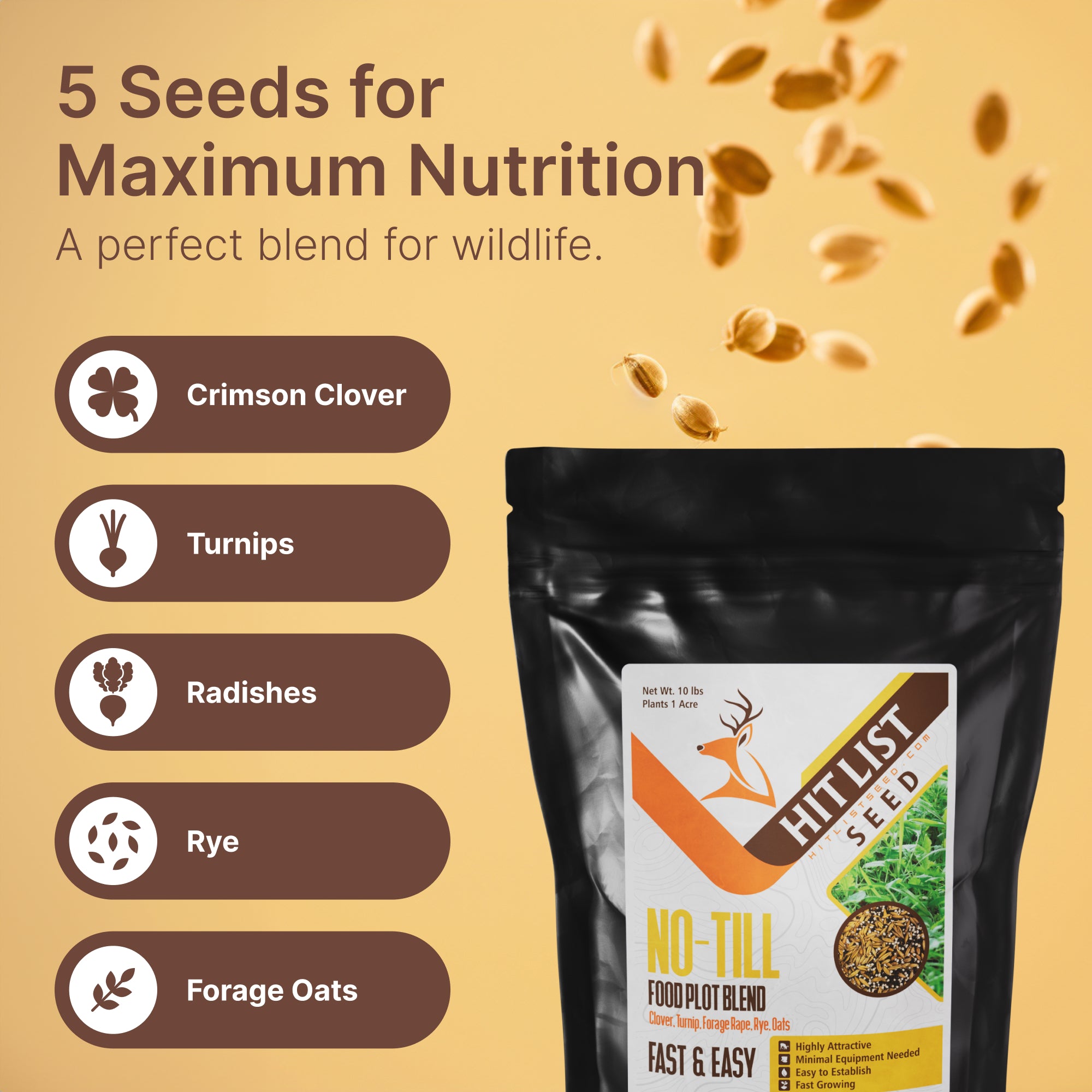 herbicide for clover food plots No-Till Food Plot Blend-Clover, Turnip, Radish, Rye, Oats – Hit List Seed